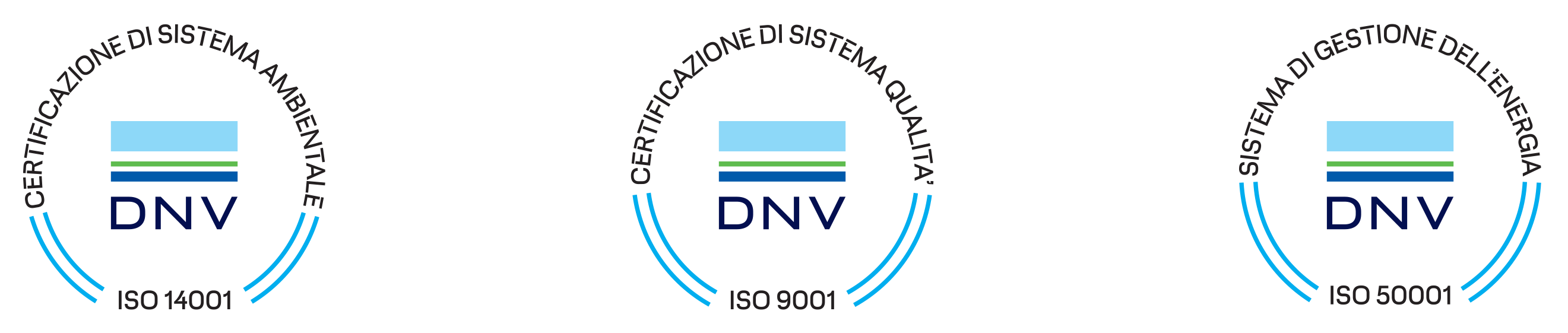certificazioni DNV